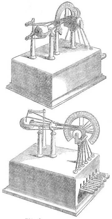 Gerahmter Druck : Professors Hasners automatischer Augapfel, 1862. Erfinder: Unbekannt.