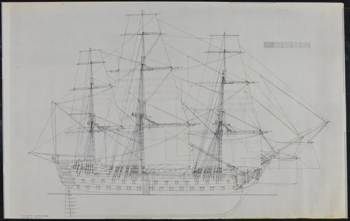 Gerahmter Druck : HMS Siegesschiff, 1805 Gerahmter Druck : HMS Siegesschiff, 1805