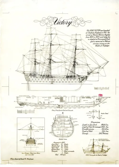 Gerahmter Druck : HMS Siegesschiff Gerahmter Druck : HMS Siegesschiff