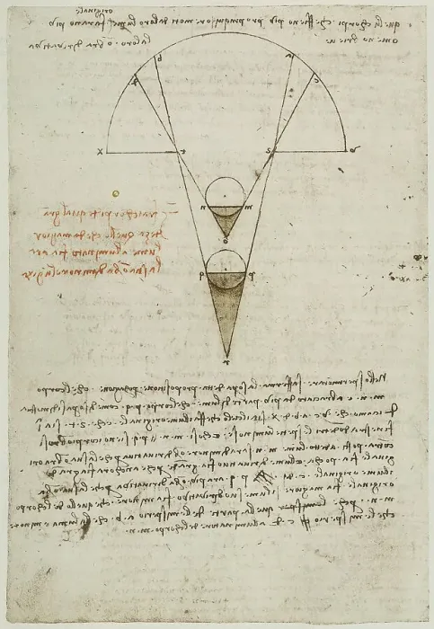 Gerahmter Druck : Leonardo da Vincis Studien über das Licht, Codice A (2172 Ergänzungen), Blatt 90v Gerahmter Druck : Leonardo da Vincis Studien über das Licht, Codice A (2172 Ergänzungen), Blatt 90v