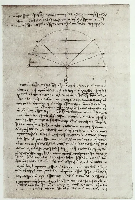 Gerahmter Druck : Ein Studio für Physik, geschrieben von Leonardo da Vinci aus dem Codex Arundel 263, c.9r, im British Museum in London aufbewahrt. Gerahmter Druck : Ein Studio für Physik, geschrieben von Leonardo da Vinci aus dem Codex Arundel 263, c.9r, im British Museum in London aufbewahrt.