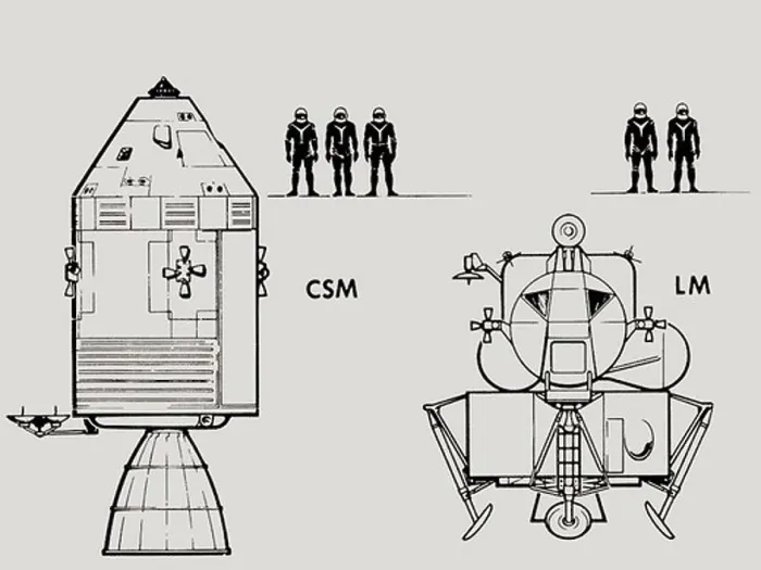 Gerahmter Druck : Apollo CSM und LM Vergleich Gerahmter Druck : Apollo CSM und LM Vergleich