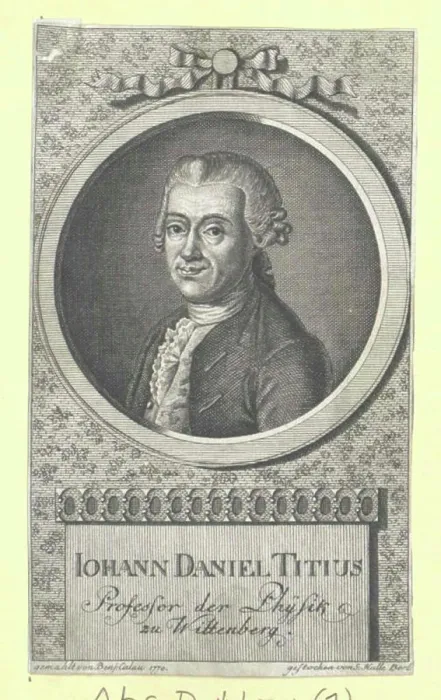 Gerahmter Druck : Johann Daniel Titius Gerahmter Druck : Johann Daniel Titius