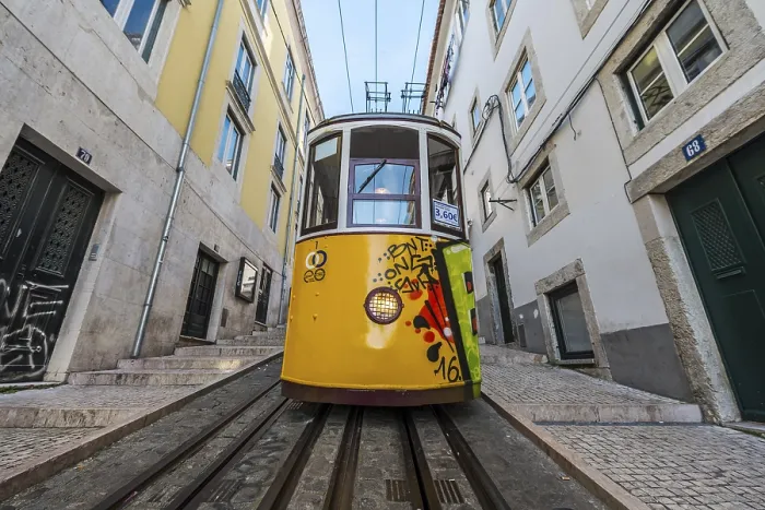 Gerahmter Druck : Bica-Funicular, Ascensor da Bica Gerahmter Druck : Bica-Funicular, Ascensor da Bica