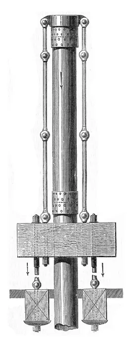 Gerahmter Druck : Bild einer alten Abbildung aus dem Buch 'E.-O. Lami - 1875' zur Anwendung der Casing von Bohrlochschächten Gerahmter Druck : Bild einer alten Abbildung aus dem Buch 'E.-O. Lami - 1875' zur Anwendung der Casing von Bohrlochschächten