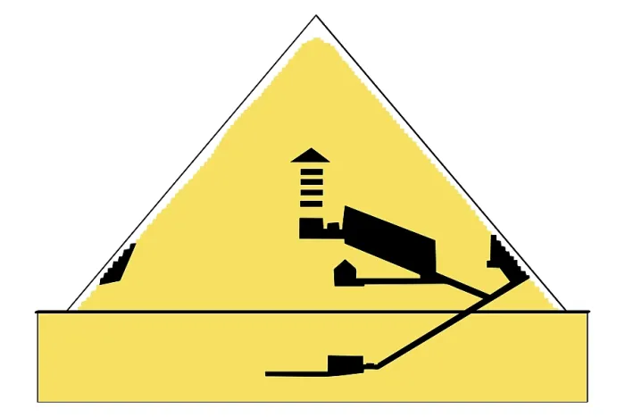 Gerahmter Druck : Der Cheops-Pyramide-Schematischer Darstellung Gerahmter Druck : Der Cheops-Pyramide-Schematischer Darstellung