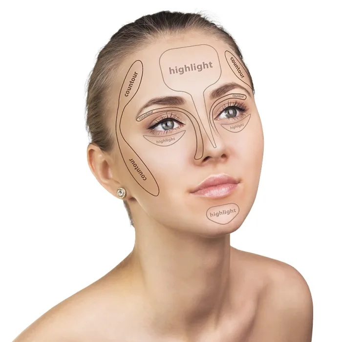 Gerahmter Druck : Kontur- und Hervorhebungs-Makeup, isoliert auf weiß. Gerahmter Druck : Kontur- und Hervorhebungs-Makeup, isoliert auf weiß.