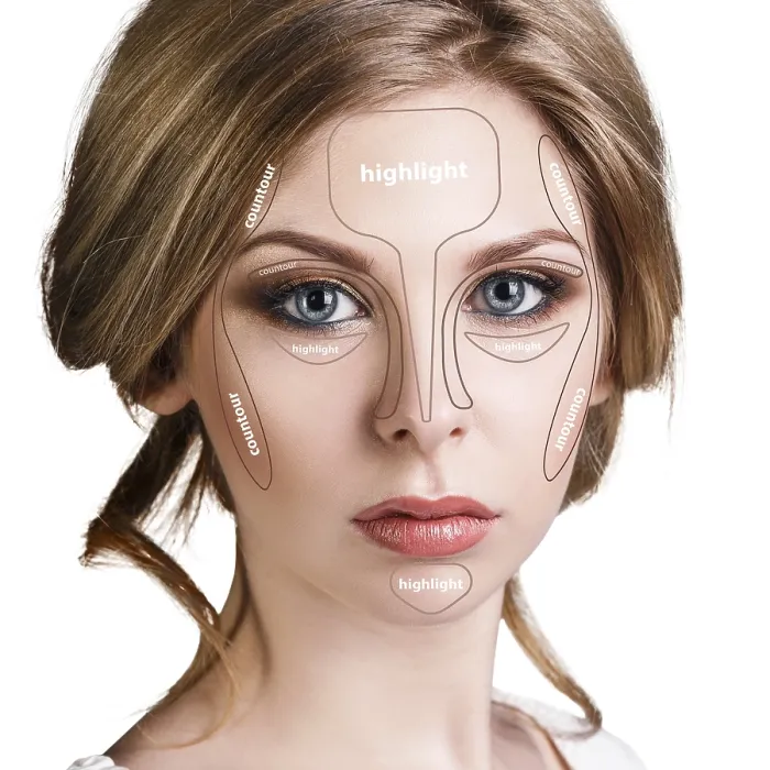 Gerahmter Druck : Kontur- und Hightlight-Tutorial-Make-up Gerahmter Druck : Kontur- und Hightlight-Tutorial-Make-up