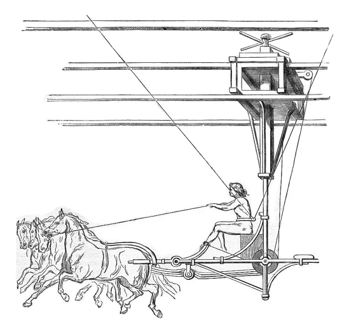 Gerahmter Druck : Operndekor, Der Wagen des Phaeton Gerahmter Druck : Operndekor, Der Wagen des Phaeton