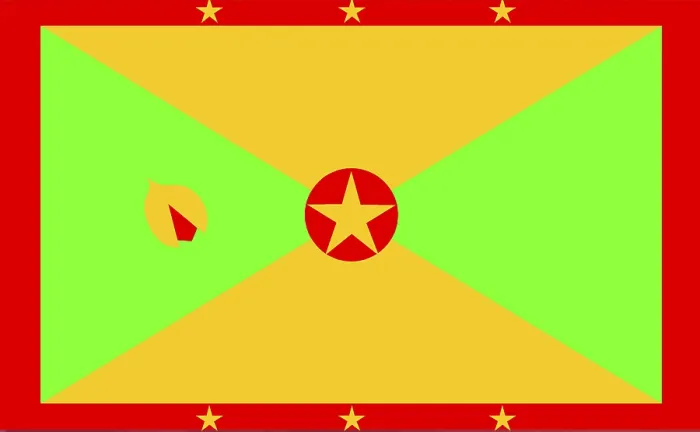 Gerahmter Druck : Flagge von Grenada Gerahmter Druck : Flagge von Grenada