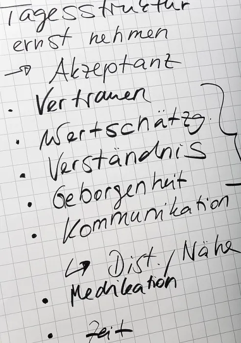 Gerahmter Druck : Flipchart mit Begriffen und Schlüsselwörtern Gerahmter Druck : Flipchart mit Begriffen und Schlüsselwörtern