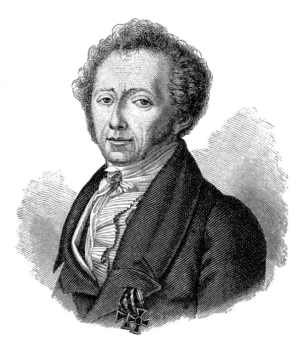 Gerahmter Druck : Hans Claudius, nach einem Porträt von Walter Gropius Gerahmter Druck : Hans Claudius, nach einem Porträt von Walter Gropius