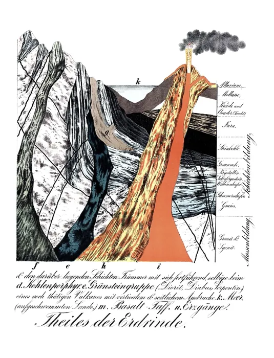 Gerahmter Druck : Illustration der Struktur der Erdkruste. Gerahmter Druck : Illustration der Struktur der Erdkruste.