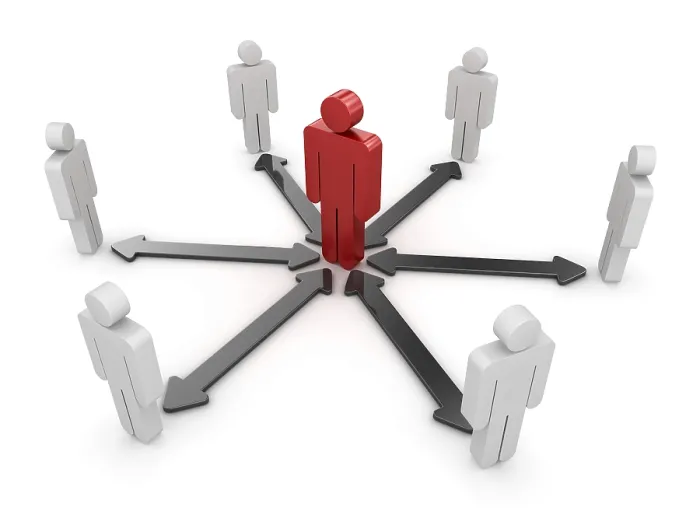 Gerahmter Druck : Leadership Gerahmter Druck : Leadership
