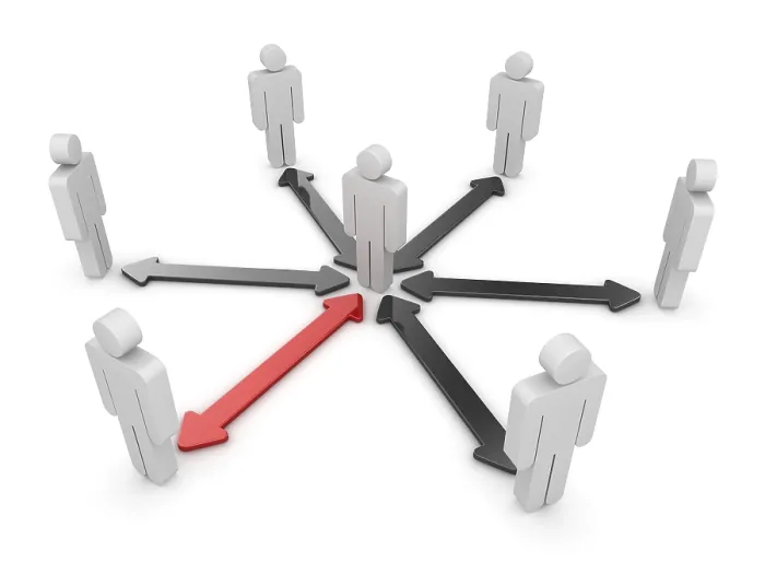 Gerahmter Druck : Organization Gerahmter Druck : Organization