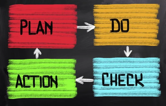 Gerahmter Druck : Konzeptplan Gerahmter Druck : Konzeptplan