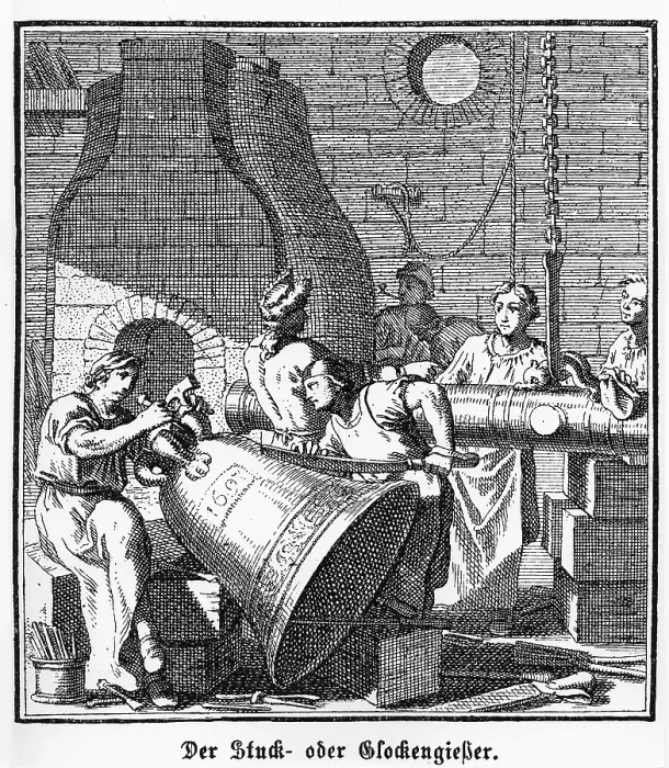 Gerahmter Druck : Der Gipsmaler, der Glockengießer Gerahmter Druck : Der Gipsmaler, der Glockengießer