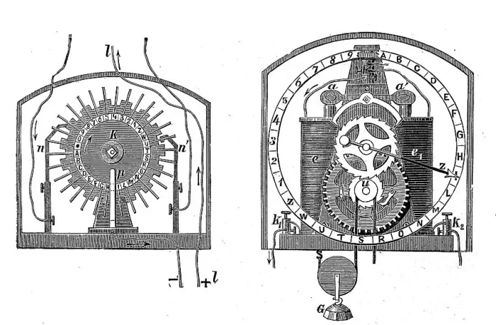 Gerahmter Druck : Fernsprecher Telegraph durch Wheatstone Gerahmter Druck : Fernsprecher Telegraph durch Wheatstone