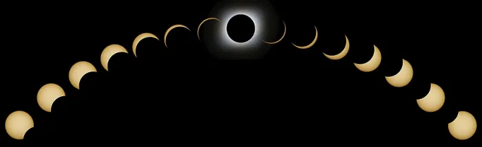 Gerahmter Druck : Phasen eines totalen Sonnenfinsternisses. Kombinierte Sonnenfinsternis. Gerahmter Druck : Phasen eines totalen Sonnenfinsternisses. Kombinierte Sonnenfinsternis.