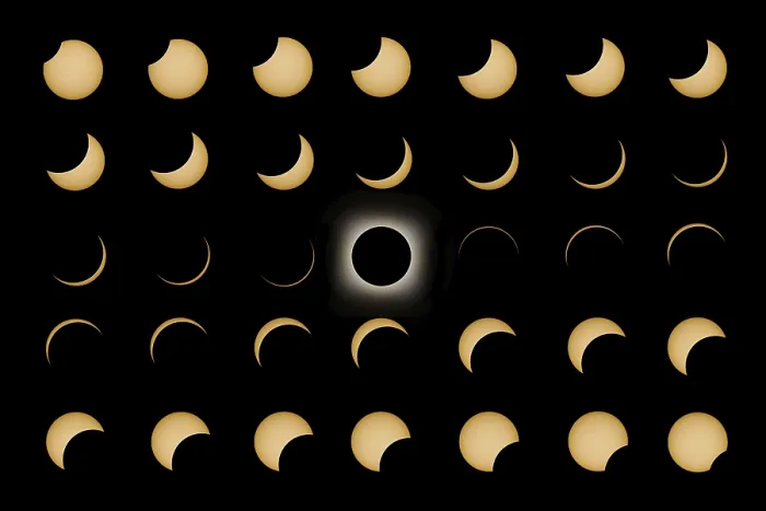 Gerahmter Druck : Phasen eines totalen Sonnenfinsternisses, Composite-Sonnenfinsternis. Gerahmter Druck : Phasen eines totalen Sonnenfinsternisses, Composite-Sonnenfinsternis.
