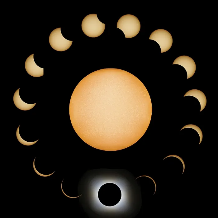 Gerahmter Druck : Phasen eines totalen Sonnenfinsternisses. Kombinierte Sonnenfinsternis. Gerahmter Druck : Phasen eines totalen Sonnenfinsternisses. Kombinierte Sonnenfinsternis.