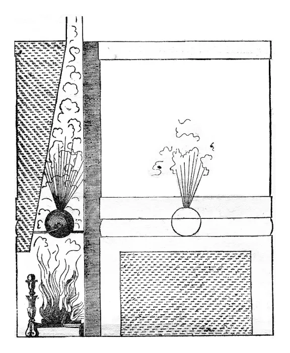 Gerahmter Druck : Mit dem Aeolipil von Philibert Delorme. Gerahmter Druck : Mit dem Aeolipil von Philibert Delorme.
