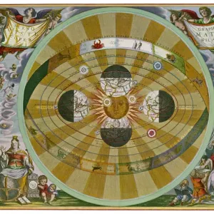 Print of Copernicus's System, depicting Earth orbiting the Sun