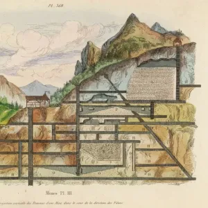 Coal Mine Print, 1837 Cross-Section Coal Mine Print, 1837 Cross-Section