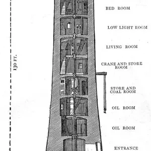 Eddystone Lighthouse Interior Print, 1882 Engraving Eddystone Lighthouse Interior Print, 1882 Engraving