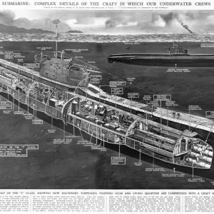 T Class Submarine Print: 1943 Sectional View T Class Submarine Print: 1943 Sectional View
