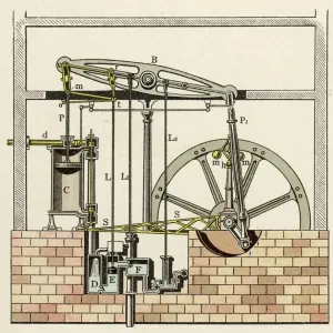 Watts Steam Engine Print circa 1765