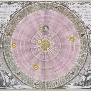1708 Copernican Planisphere Print 1708 Copernican Planisphere Print