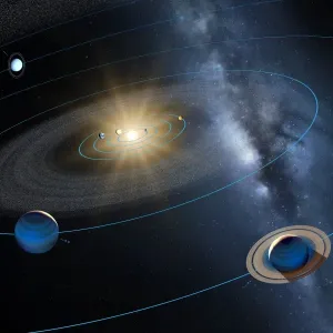 Solar System Planetary Orbits Print Solar System Planetary Orbits Print