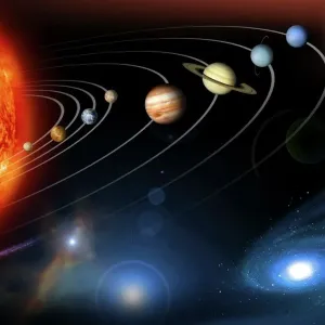 Solar System Planets Print Solar System Planets Print