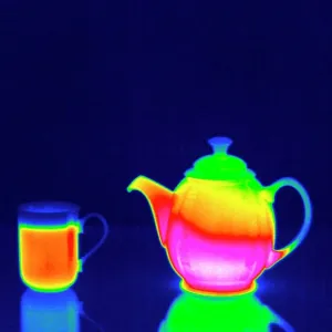 Olla de té y bebida caliente, gráfico termográfico