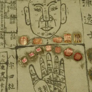 Taipei, Taiwan Fortune-tellers Chart Print Taipei, Taiwan Fortune-tellers Chart Print