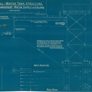 Struttura del Serbatoio di Acqua al Giuntino S.R.Halwill - Disposizione Generale - Fornitura dell'Acqua alla Colonna