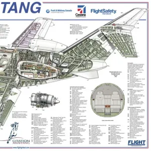 Cessna Citation Mustang Cutschnitt-Poster