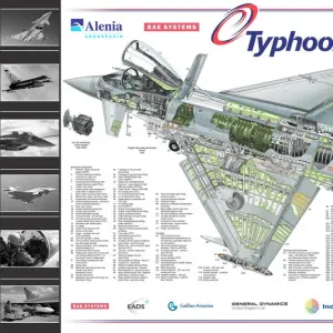 Eurofighter-Typhon-Knuddel-Poster