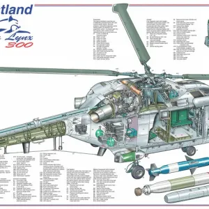 Agusta Westland Super Lynx Cutaway Print Agusta Westland Super Lynx Cutaway Print