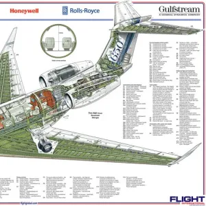 Gulfstream-G650-Zeichnung-Poster