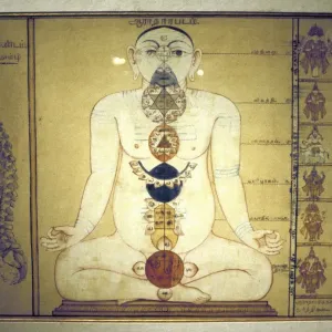 Six Chakras Print, Hindu Artwork Six Chakras Print, Hindu Artwork