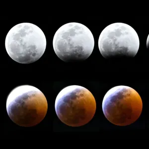 Lunar eclipse