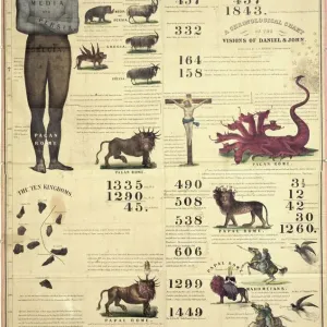 Altes Testament