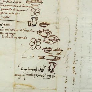 Michelangelo's Three Lists of Foods Ideogram Print, 1518