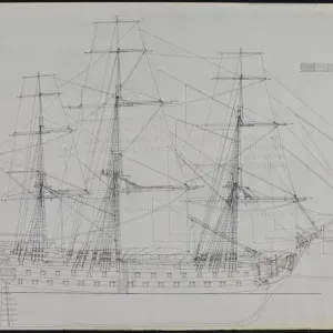 HMS Victory Print: 1805 Sail and Rigging Plan HMS Victory Print: 1805 Sail and Rigging Plan