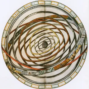 17th Century Celestial Spheres Print