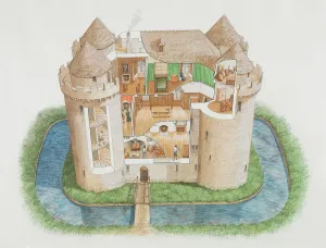 Zeichnungen Drucke: Noweney Schloss N061017
