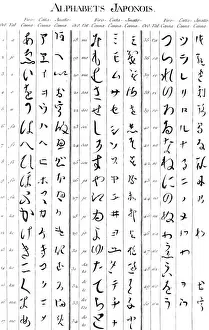 Drucke von Die alte japanische Schriftart, Datum : Um die Jahrhundertwende Japanische Wandkunst Aus Dem Besten Bildarchiv Kaufen Drucke: Buchstaben und Schriftart