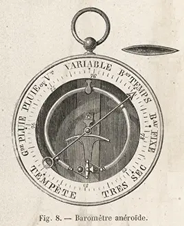 Historical Science Instruments Drucke: Aneroid Barometer 1875
